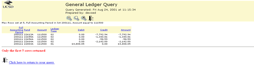 General ledger query submission screenshot