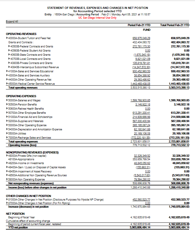 UCSD-FRS-Income-Statement_rv.png