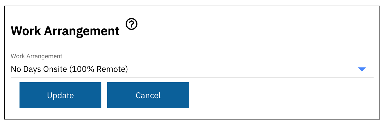 Work Arrangement section with buttons to update or cancel.