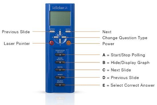 Blue iClicker2 Remote