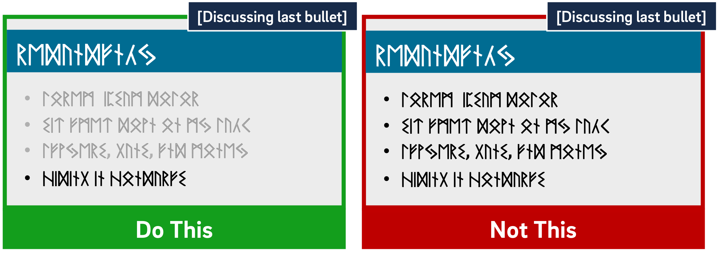 A slide with three bullets at 75% transparency and one at 0% transparency labeled with "discussing last bullet" and "do this"; a slide with 4 bullets on at 0% opacity labeled "at slide start" and "not this."