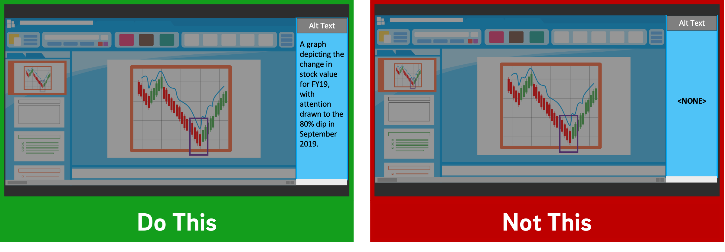 A representation of presentation software on one side with the "alt tag" field filled out, labeled "do this" next to another representation of the presentation software with the "alt tag" field empty, labeled "not this."