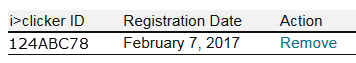 registration confirmation