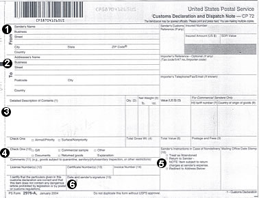How to Complete USPS Customs Forms 2976 and 2976-A