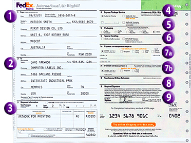 How to Send a FedEx International Package