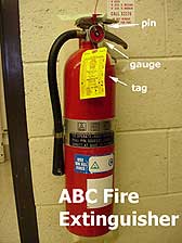ABC fire extinguisher can be used on all kinds of fires.