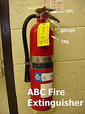 portable fire extinguisher inspection