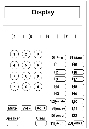 DBC 213 Telephone display