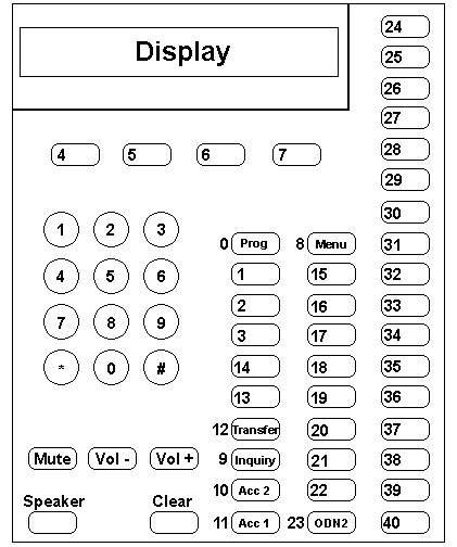 DBC 214 Telephone display