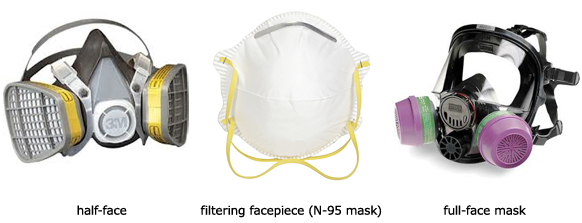 Personal respiratory protection new arrivals