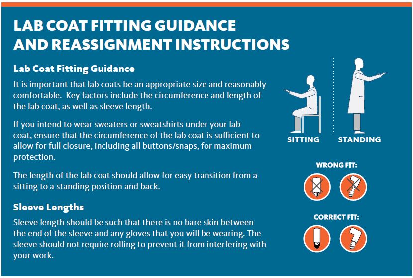 lab-coat-fitting-instructions.JPG