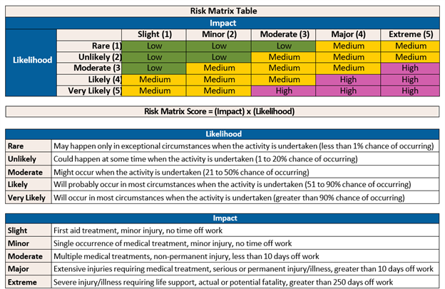 risk-matrix.png