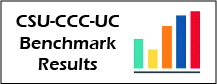Benchmark results