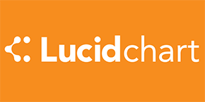 Lucida Chart