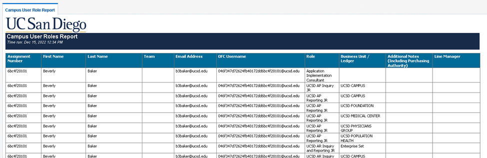 Campus-User-Role-Report-Table.png