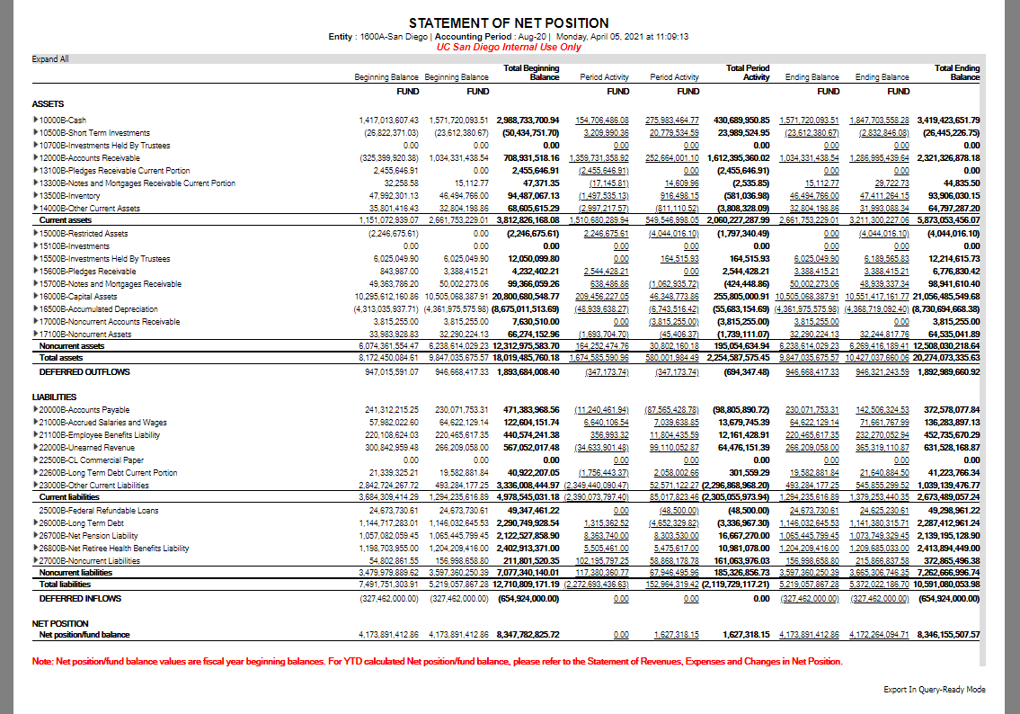 UCSD-FRS-Balance-Sheet_rv.png