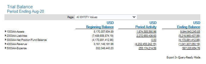 UCSD-FRS-Trial-Balance-Campus_rv.png