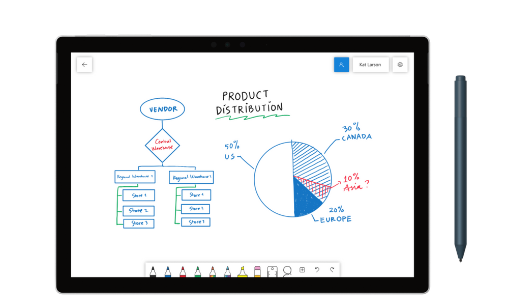 Virtual whiteboard deals app