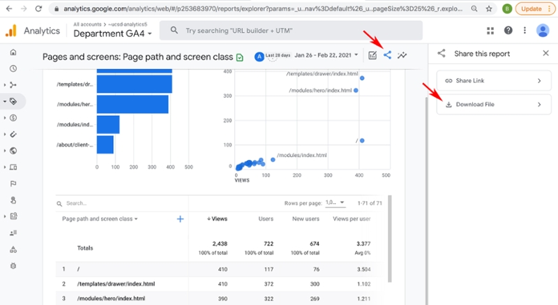 How to download analytics